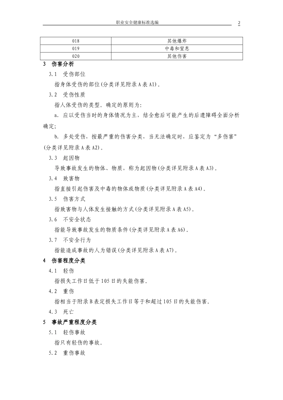 企业职工伤亡事故分类(GB6441-86)_第2页