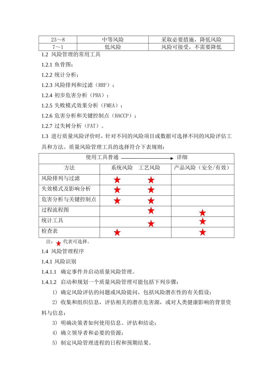 企业质量风险管理_第2页