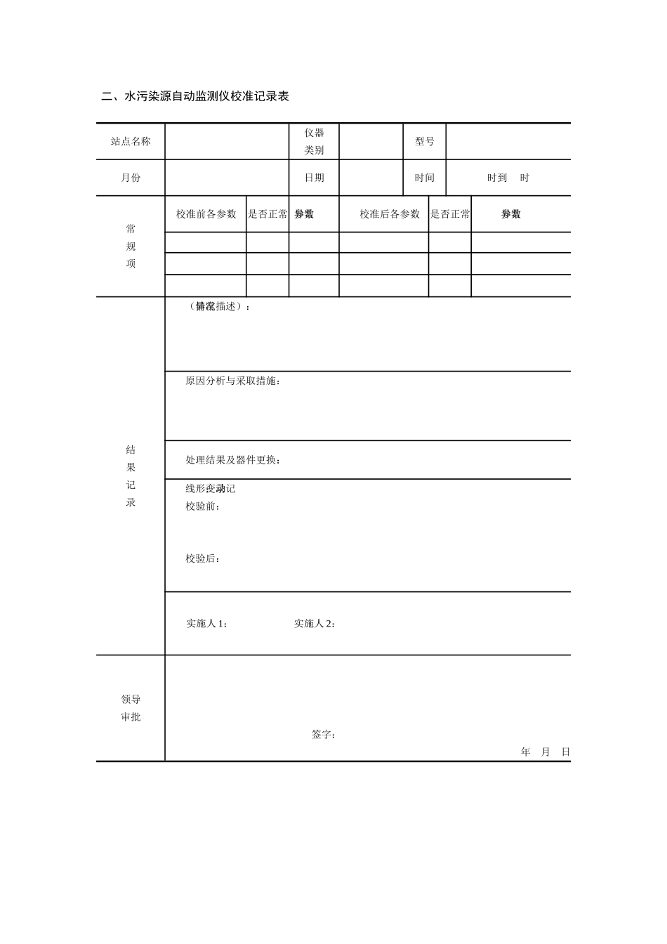 企业自动监测设备运行与维护记录表_第2页
