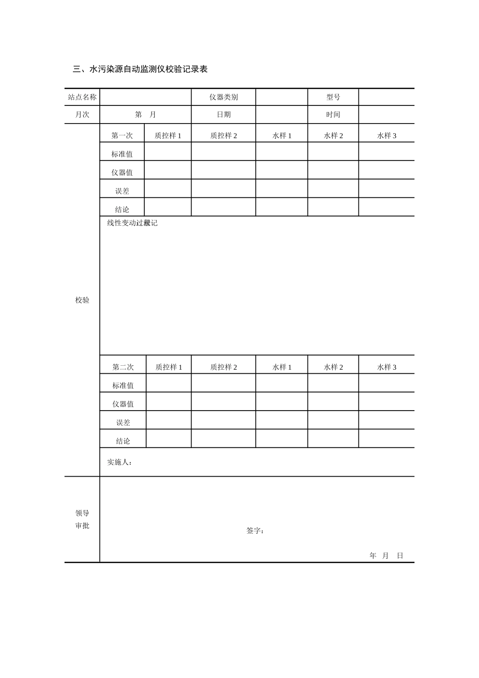 企业自动监测设备运行与维护记录表_第3页