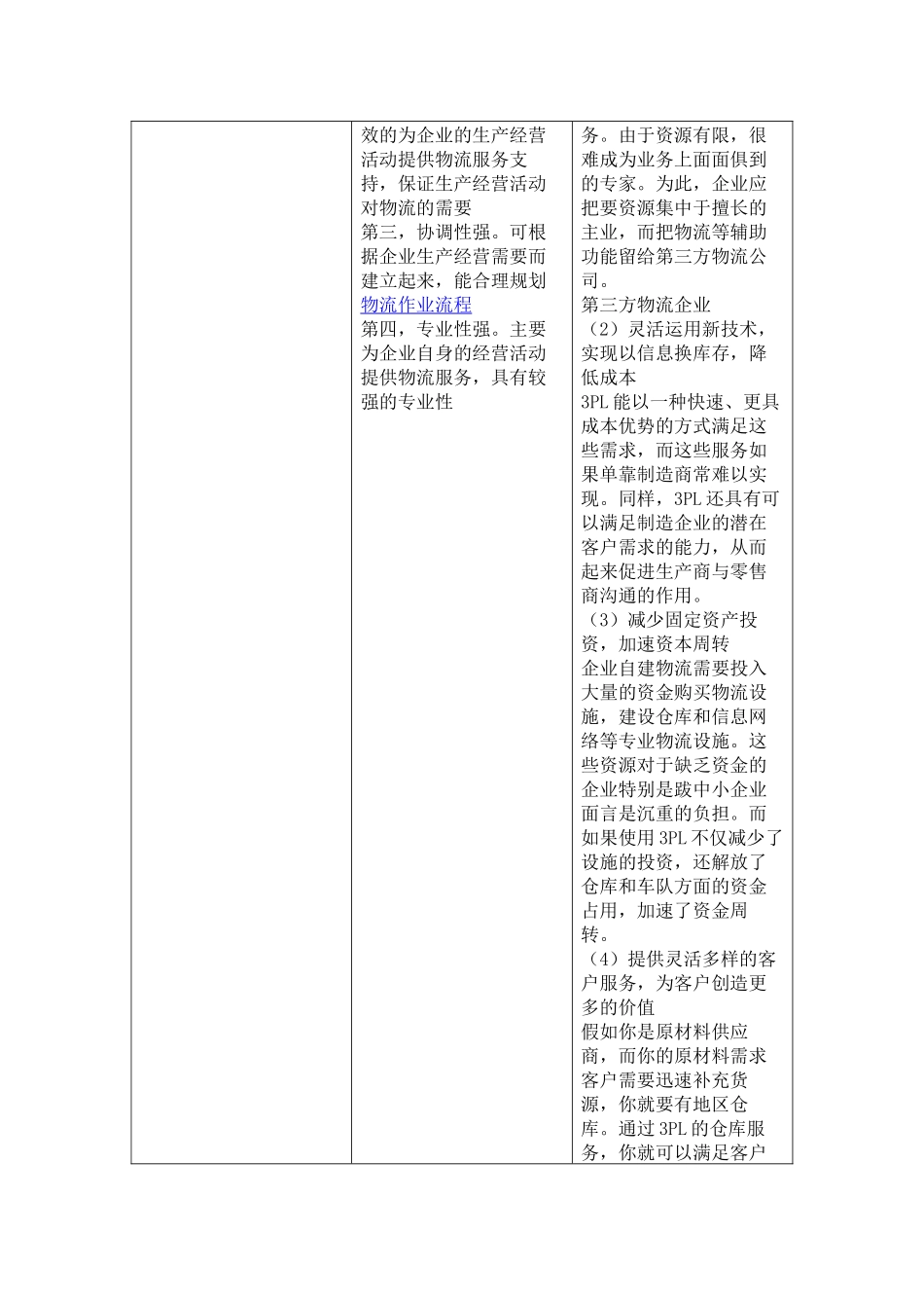 企业自营物流_第2页
