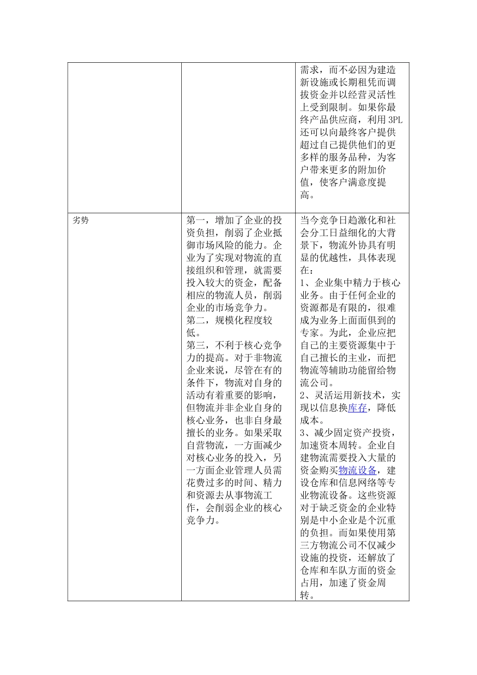 企业自营物流_第3页