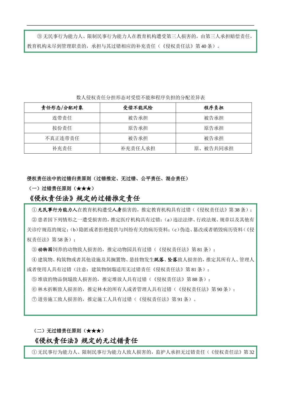 侵权责任中的责任分担及规则原则_第2页