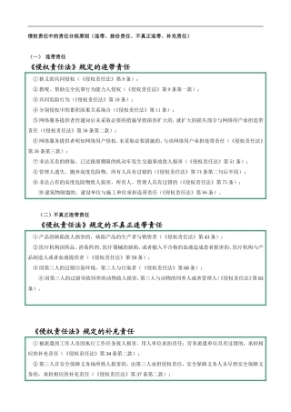 侵权责任中的责任分担及规则原则