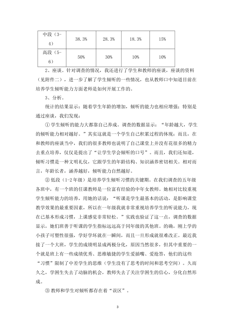 倾听能力的培养与思考_第3页