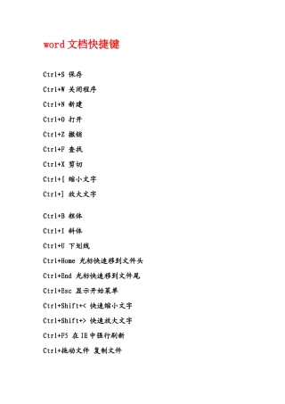 全部word文档快捷键