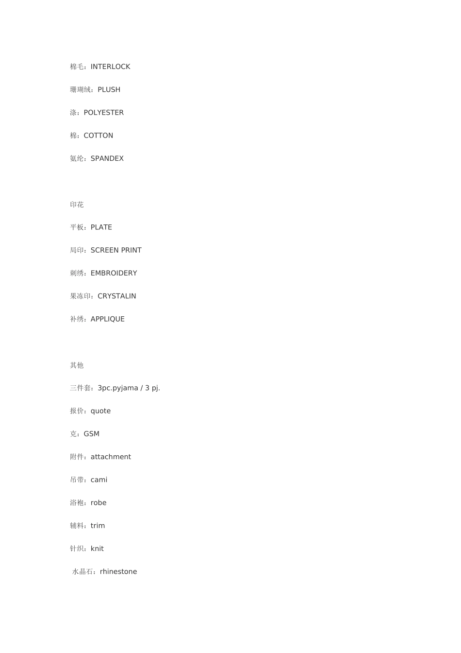 全部-外贸服装英语_第3页