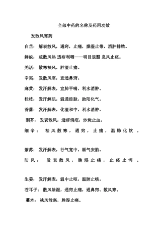 全部中药的名称及药用功效