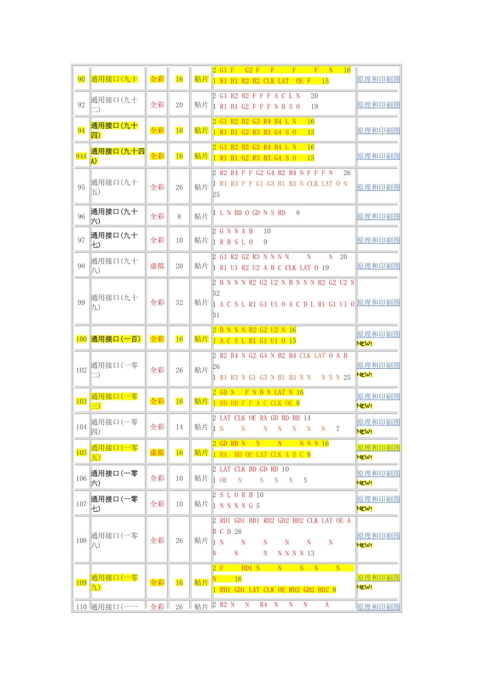 全彩接口定义_第3页