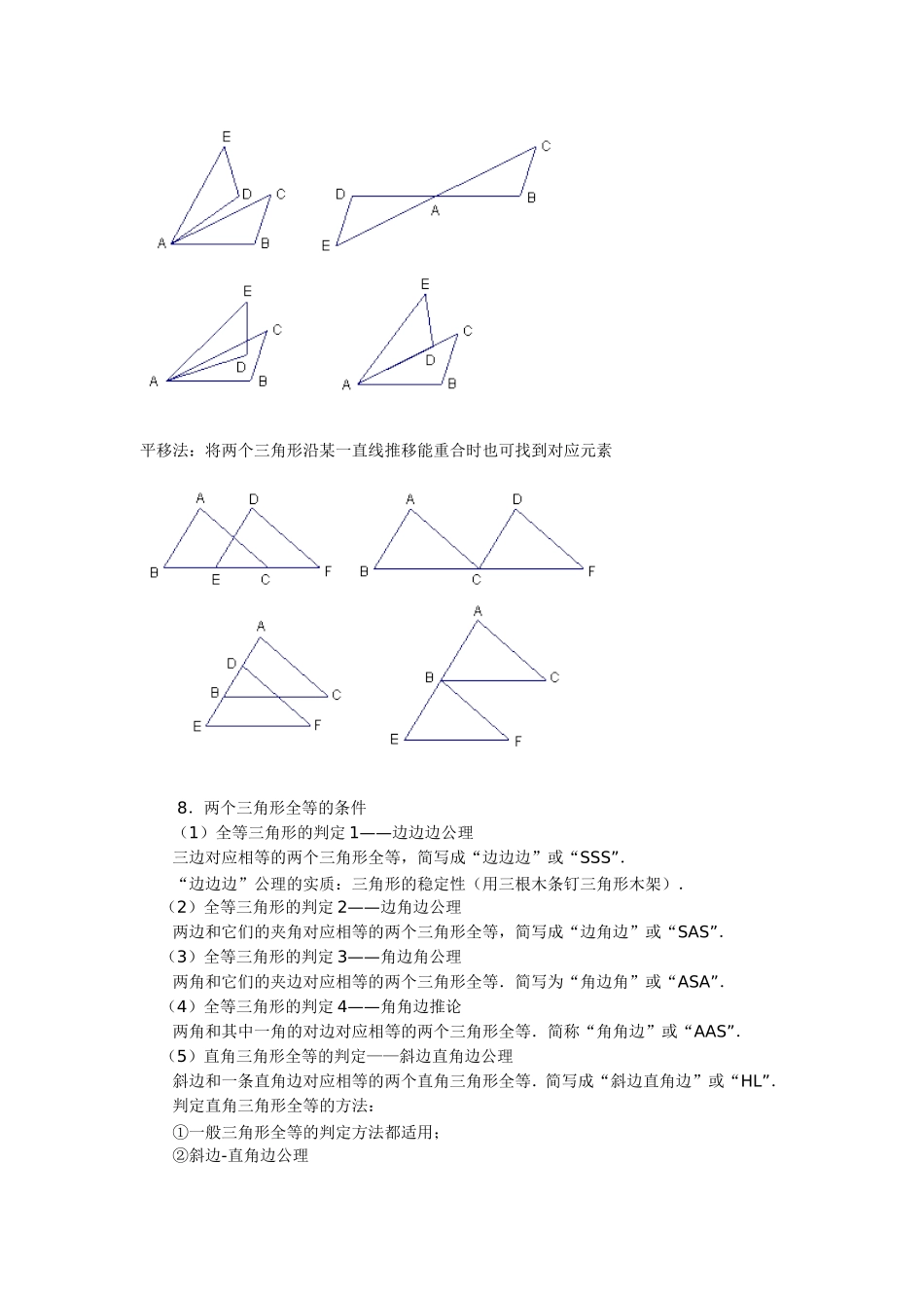 全等三角形知识点及方法归纳.doc_第2页