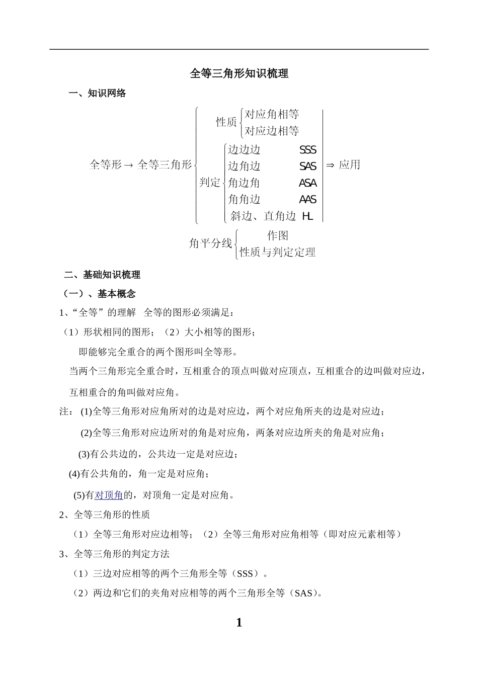 全等三角形知识点总结与章节习题练习_第1页