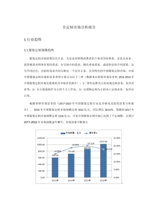 全定制市场分析报告