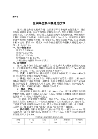 全钢架塑料大棚建造技术