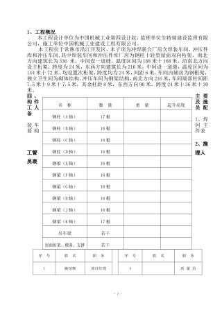 全钢结构厂房、杯口式钢柱施工及吊装方案