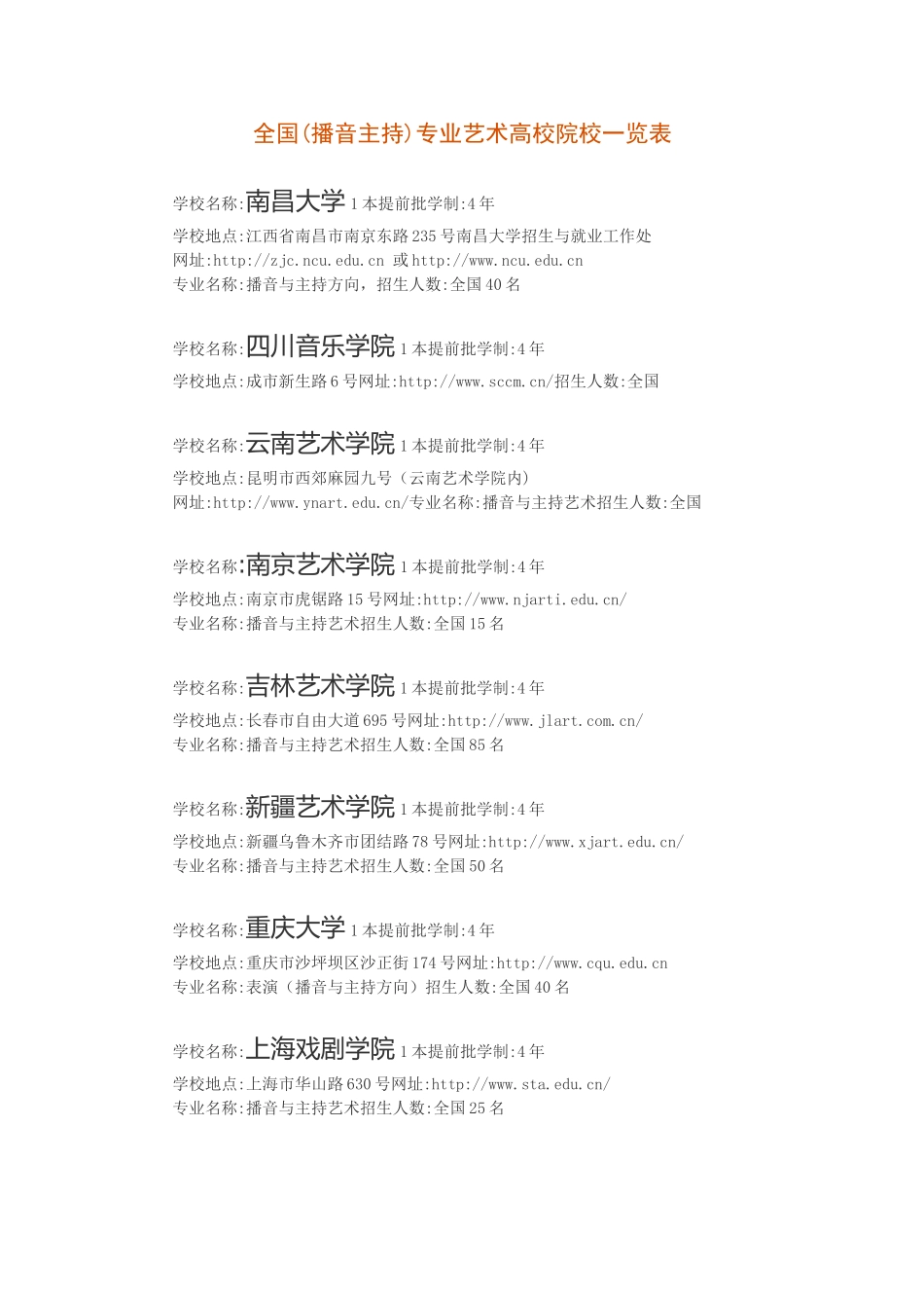全国(播音主持)专业艺术高校院校一览表_第1页