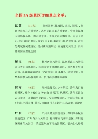 全国5A级景区详细景点名单收录