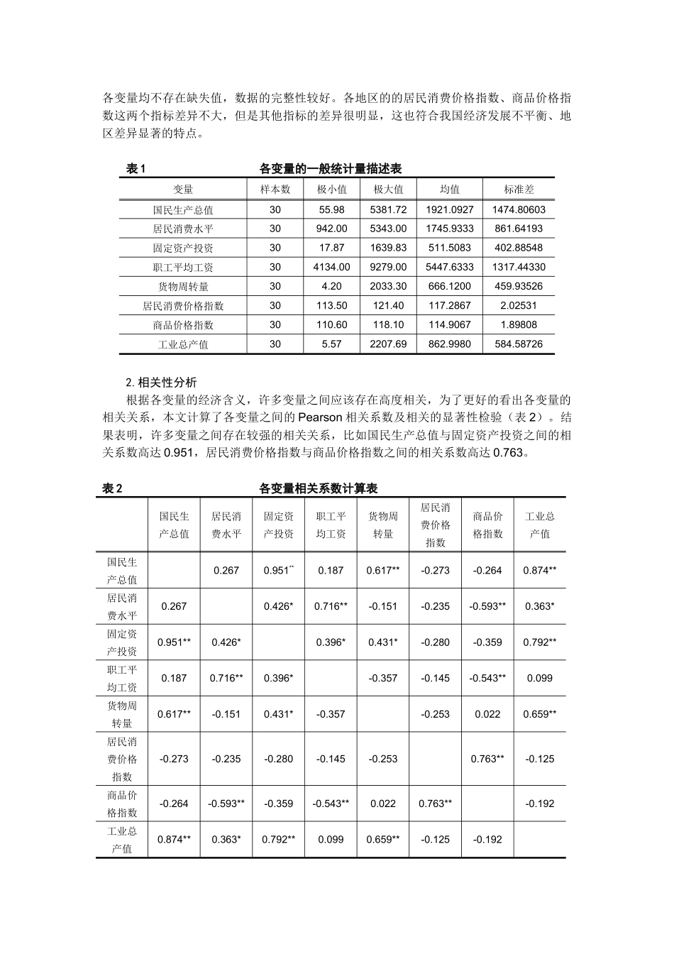 全国30省市自治区经济发展水平综合评价——基于因子分析和聚类分析_第2页