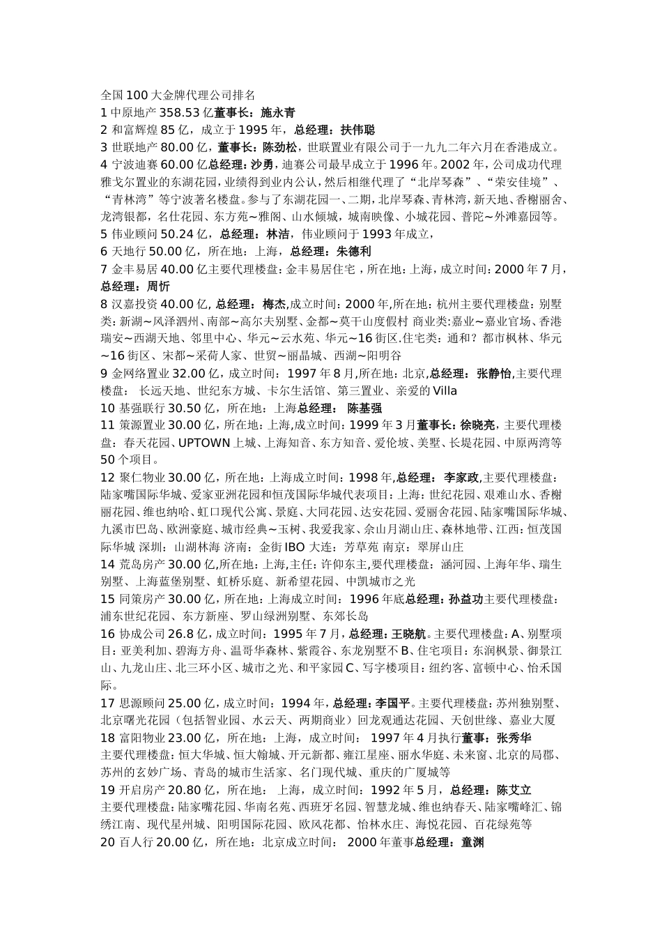 全国100大金牌房地产代理公司排名_第1页