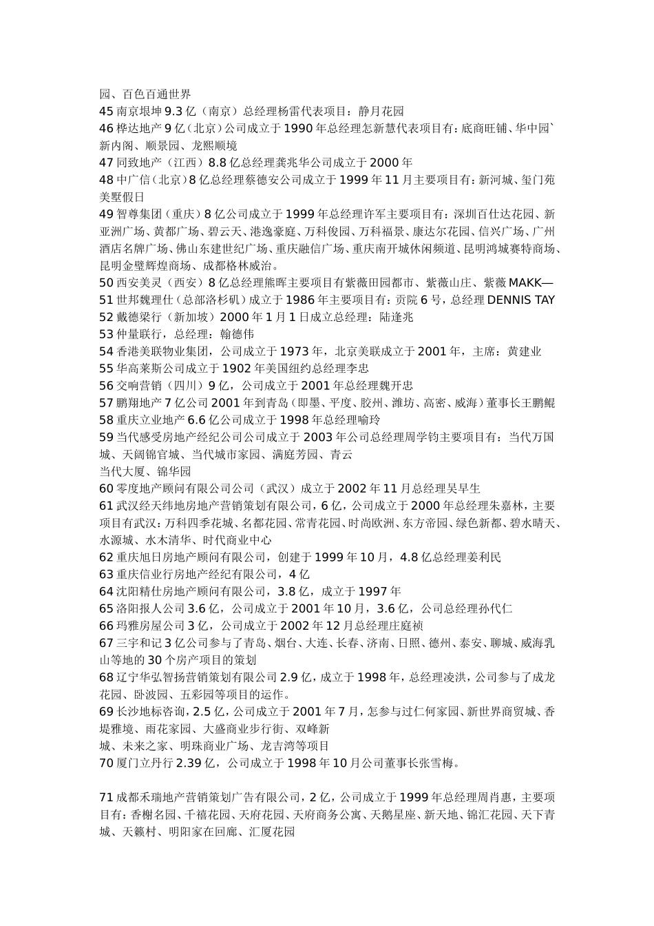 全国100大金牌房地产代理公司排名_第3页