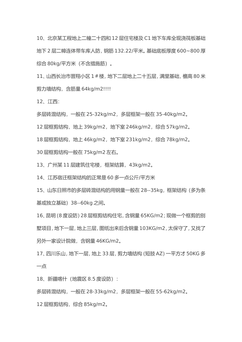 全国100个典型工程的钢筋含量_第2页