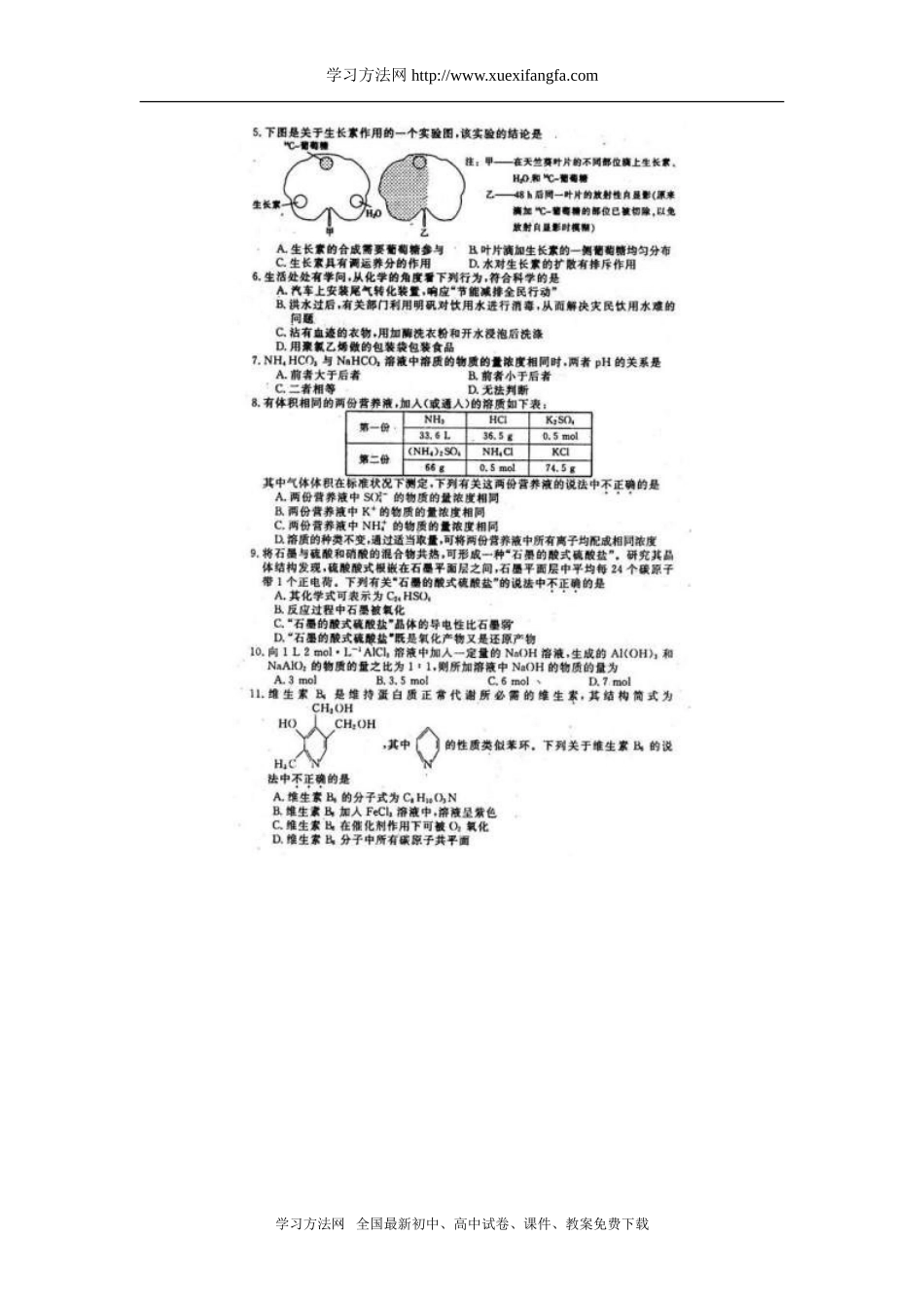 全国100所名校最新高考模拟示范卷理科综合卷(六)_第2页