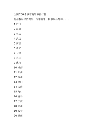 全国200个城市犯罪率排行榜