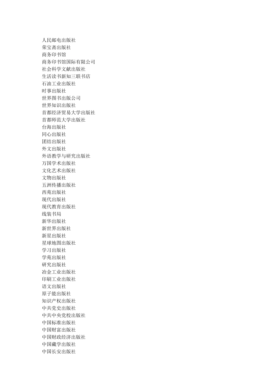 全国500家图书出版社列表清单_第3页