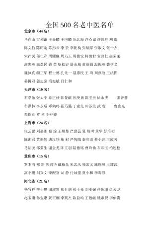 全国500名老中医名单