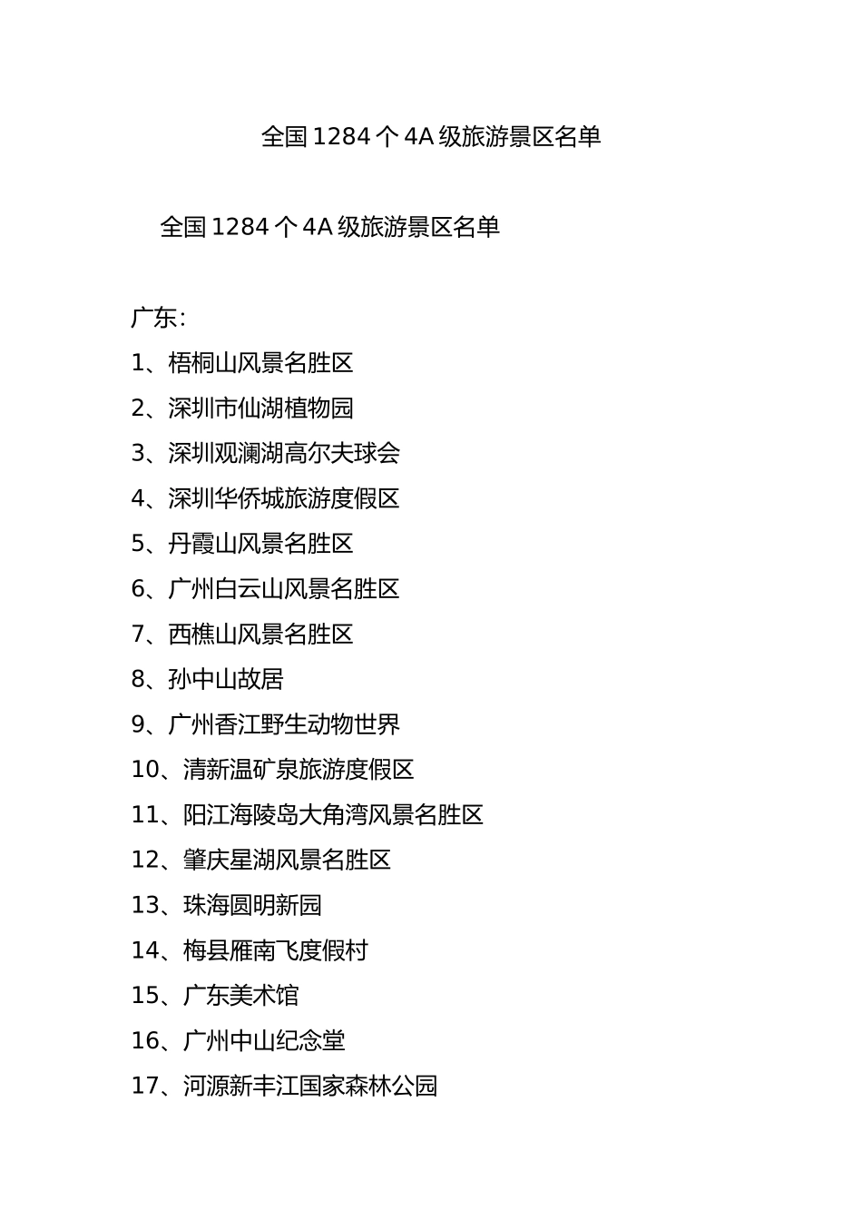 全国1284个4A级旅游景区名单_第1页