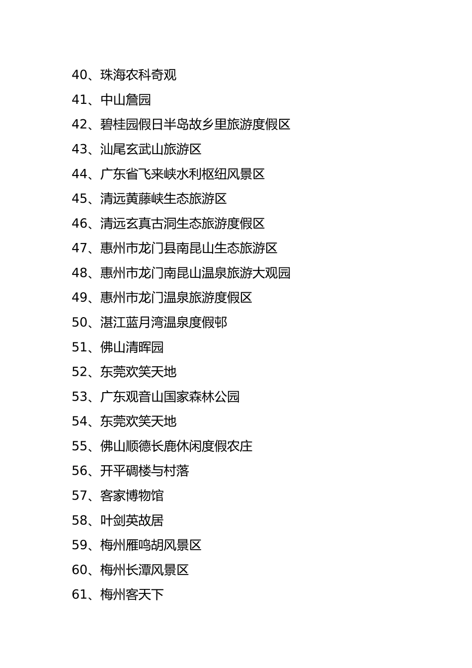 全国1284个4A级旅游景区名单_第3页