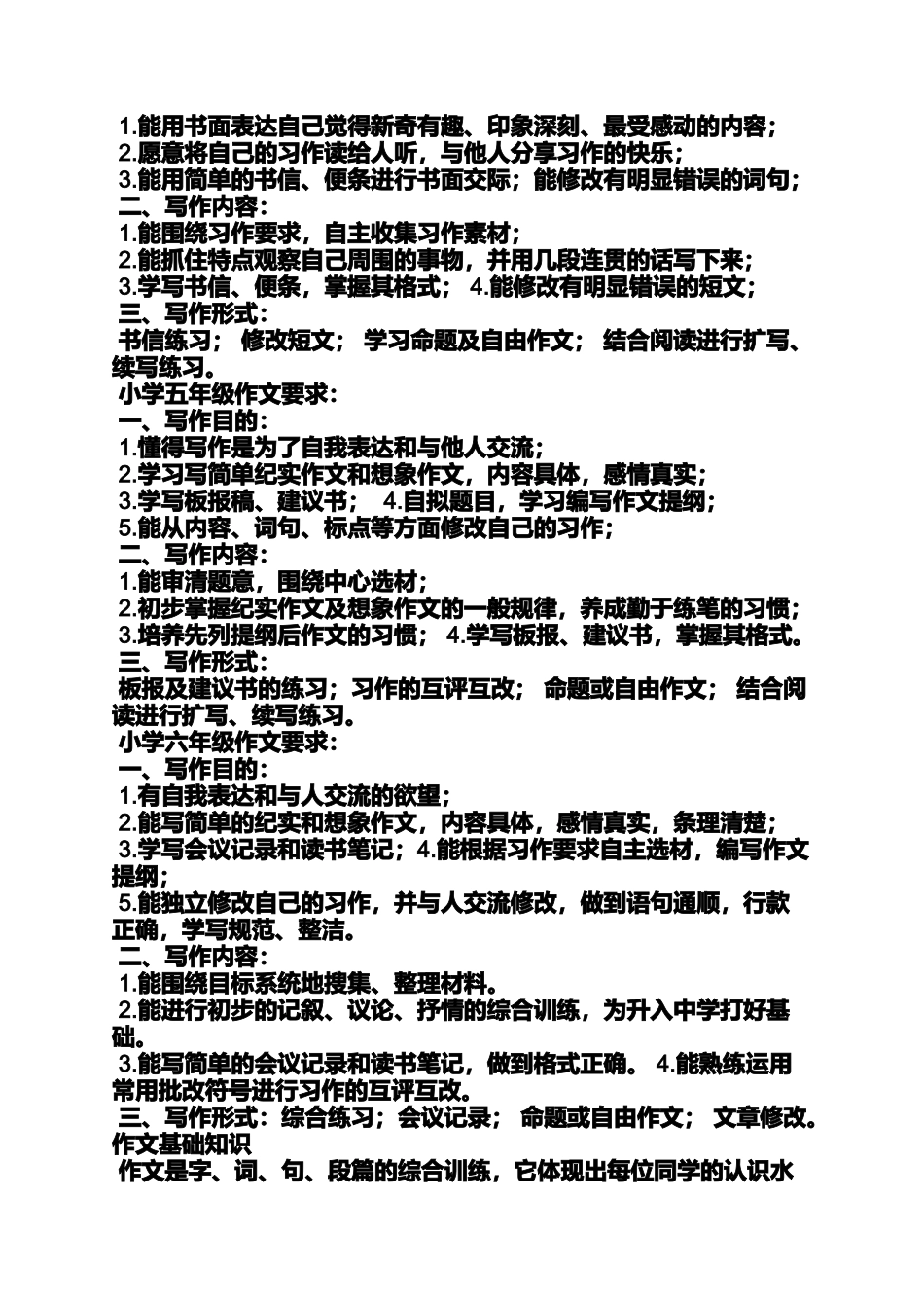 六年级作文之小学语文6年级一面仿写作文_第2页
