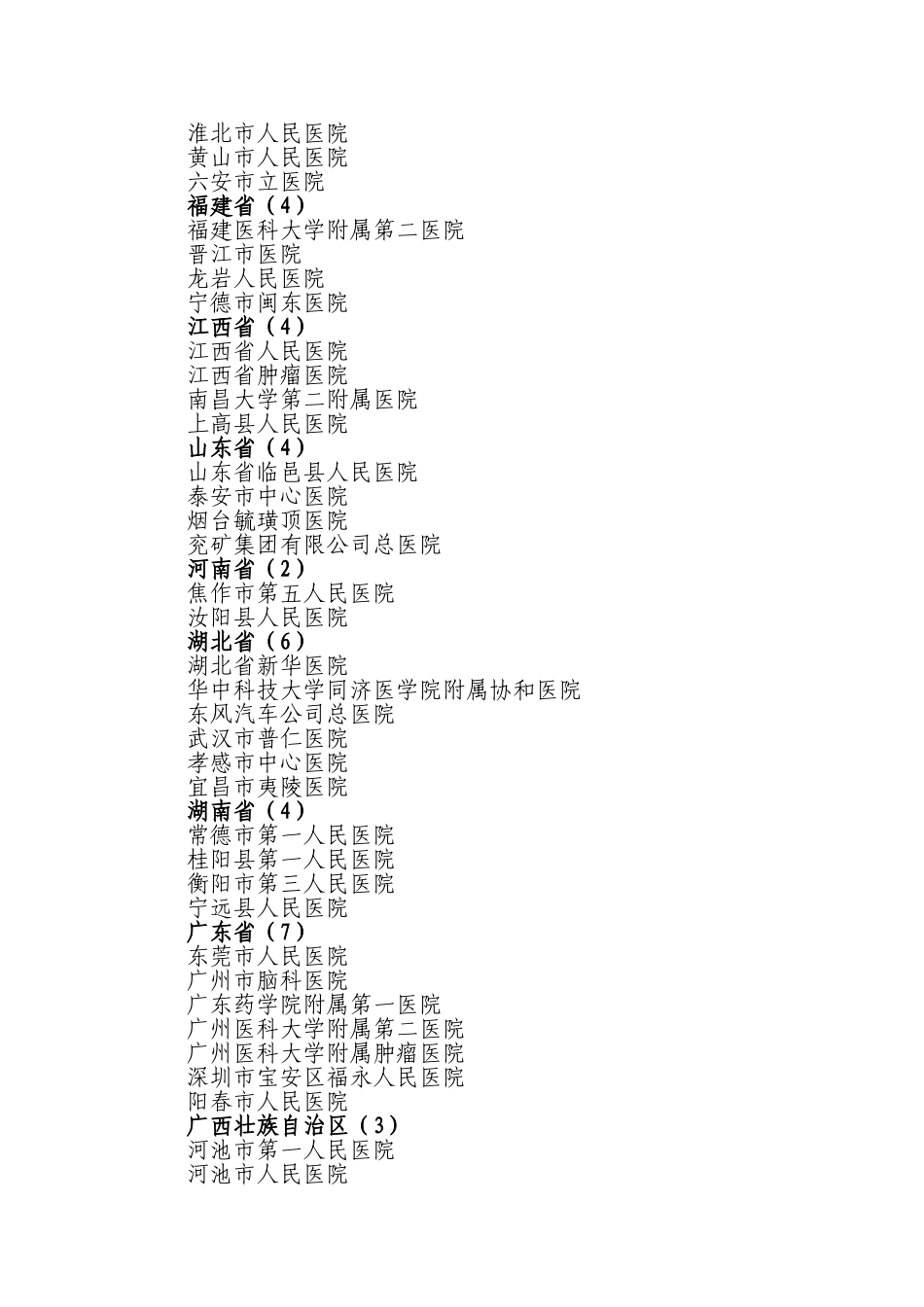 全国综合医院中医药工作示范单位候选单位名单_第2页