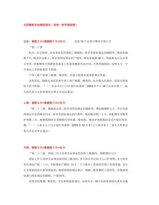 全国最新各地婚假规定一览表(附军婚假期)