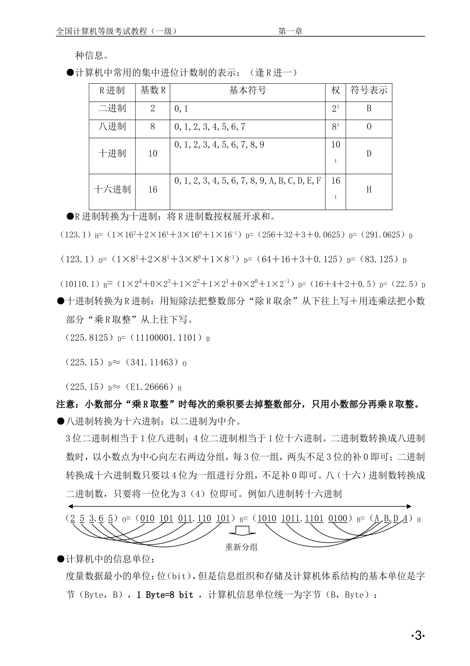 全国计算机等级考试一级教程讲义-精讲_第3页