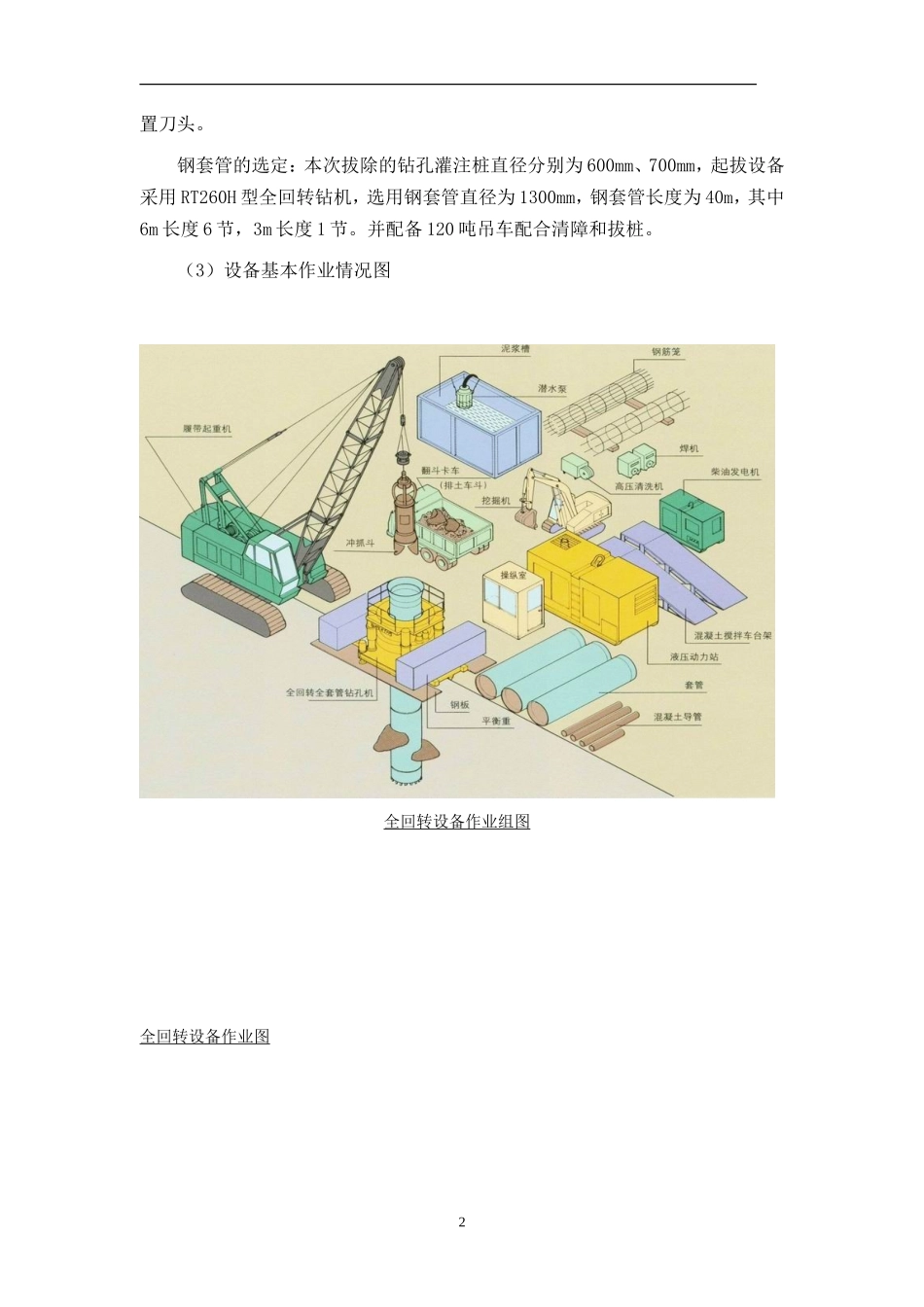 全回转拔桩清障方案_第2页