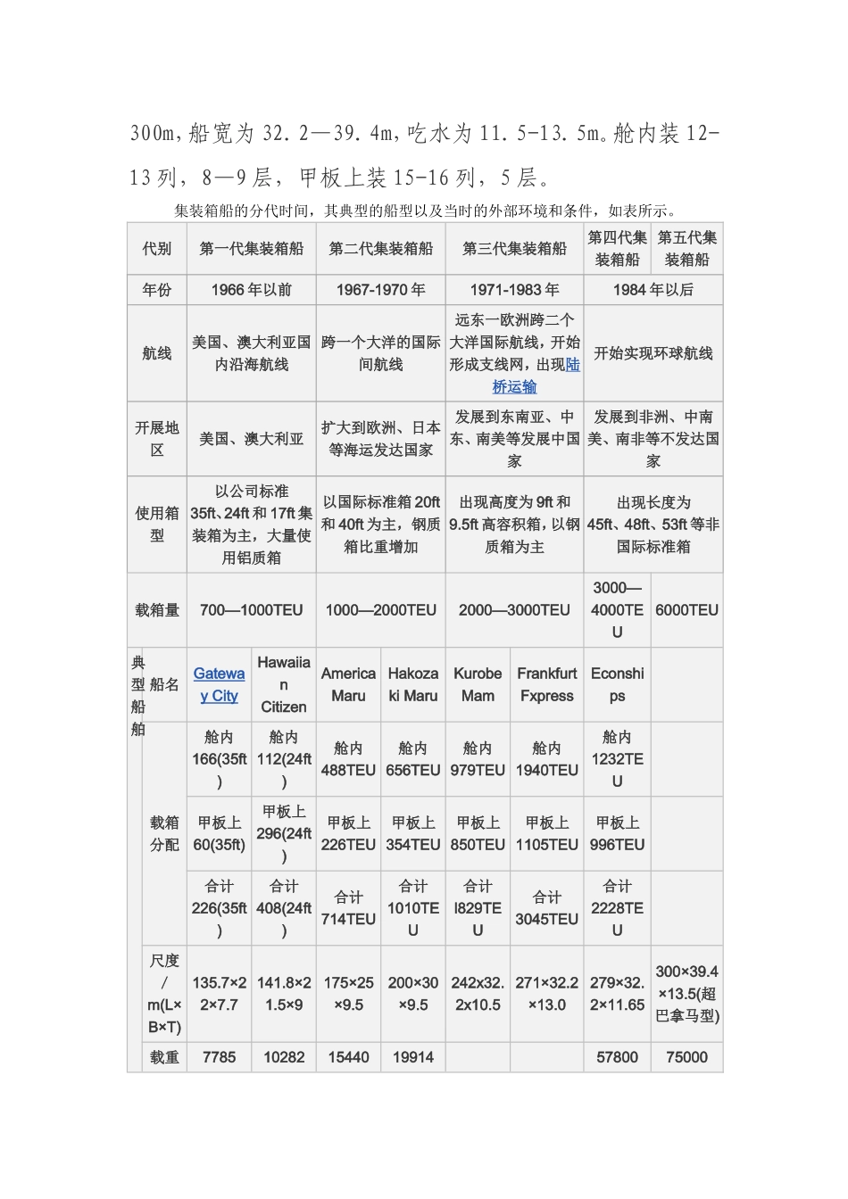 全集装箱船的分代和分类_第2页