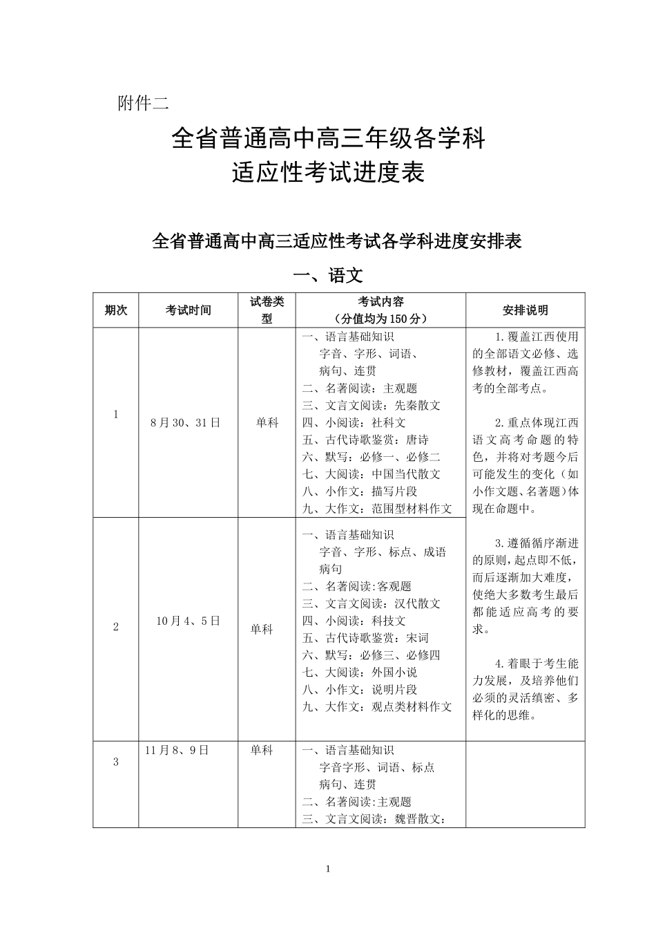 全江西省普通高中高三年级各学科进度安排表_第1页