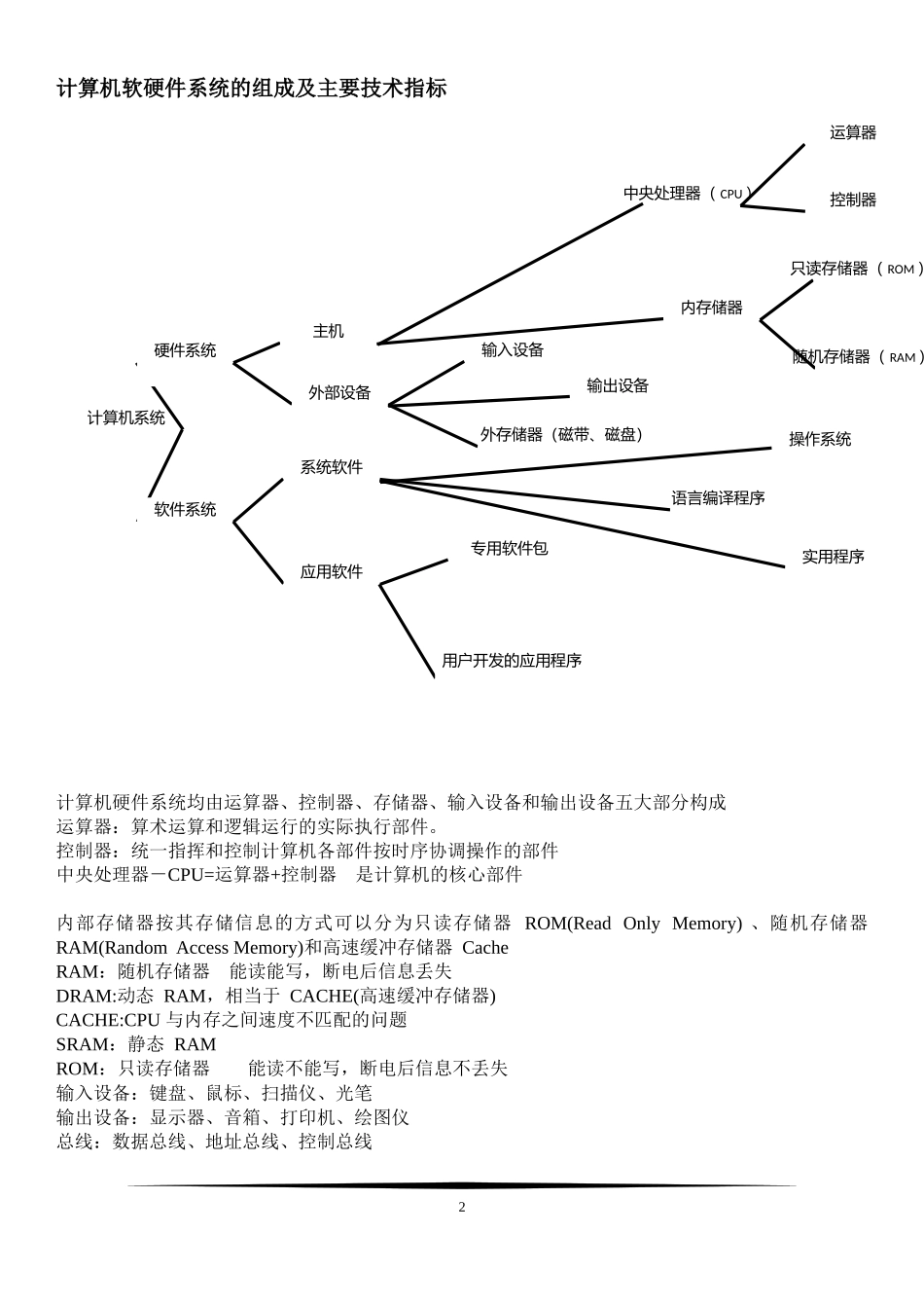 全国计算机二级office办公软件高级应用考试基础知识_第2页