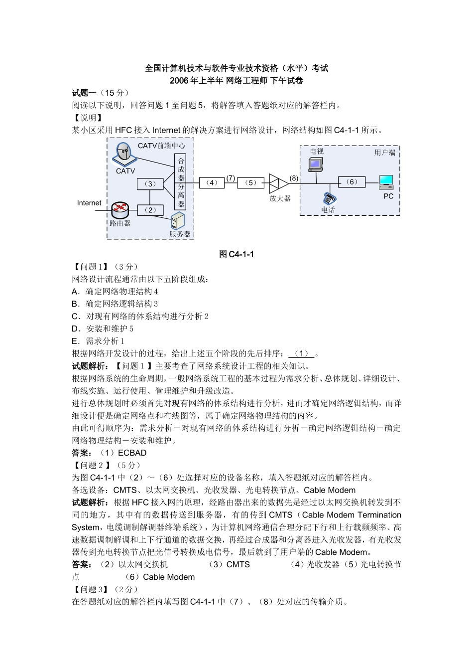 全国计算机技术与软件专业技术资格(水平)考试-2006年上半年-网络工程师-下午试卷_第1页