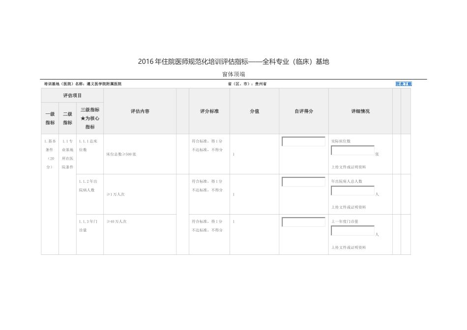 全科临床专业基地评估指标_第1页
