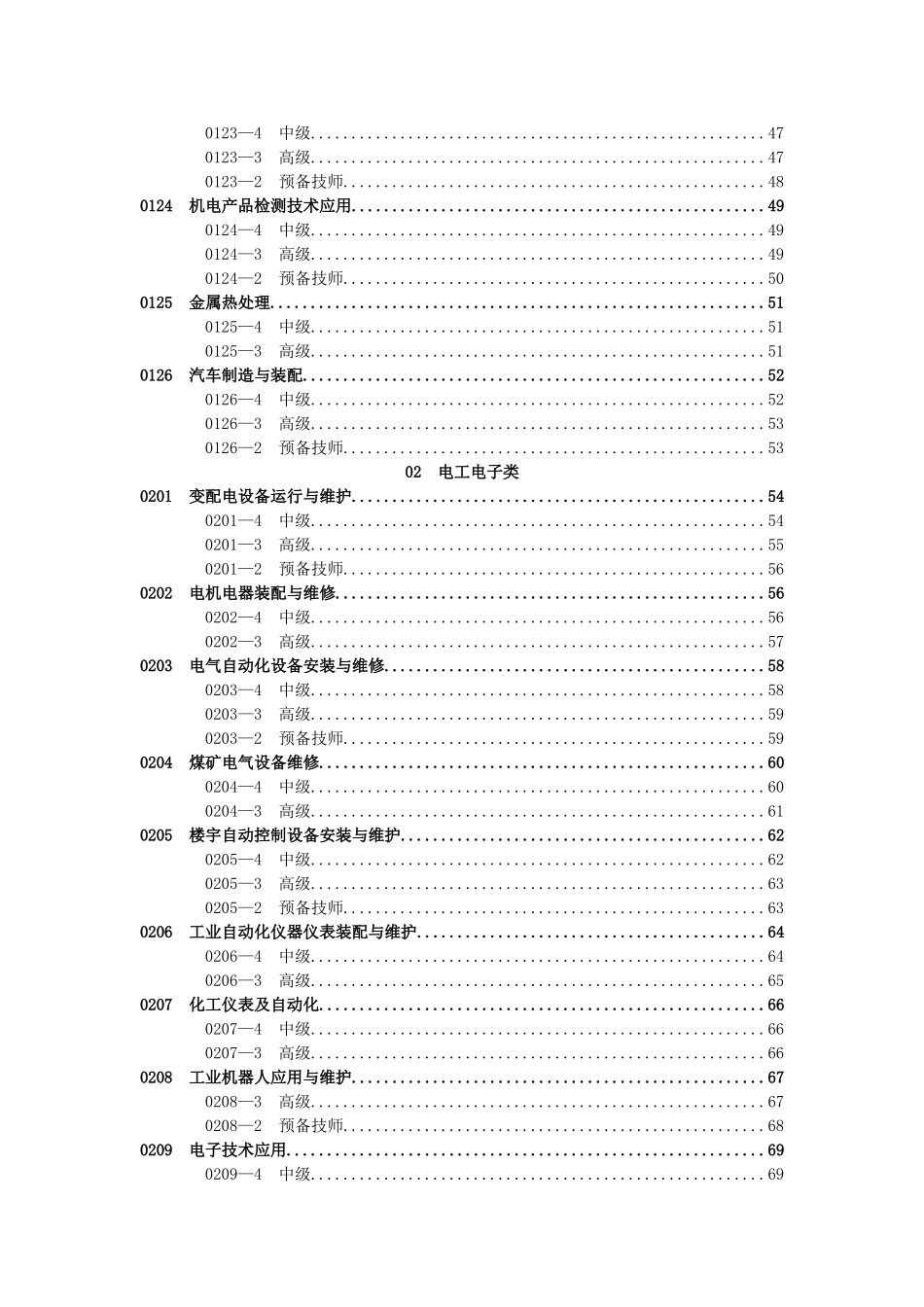 全国技工院校专业目录(2013修订)_第3页