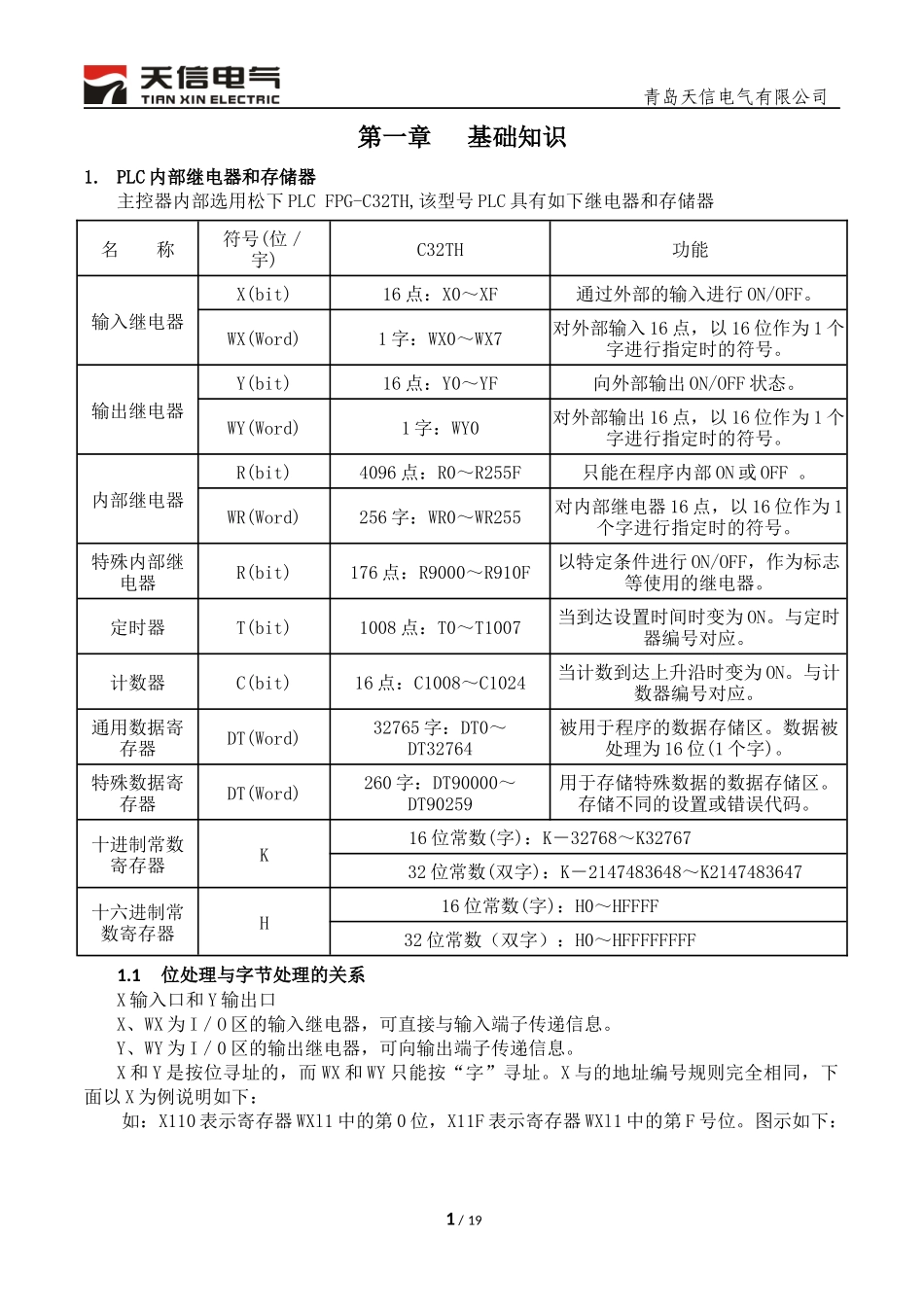 全国技术比武培训教材v02_第2页