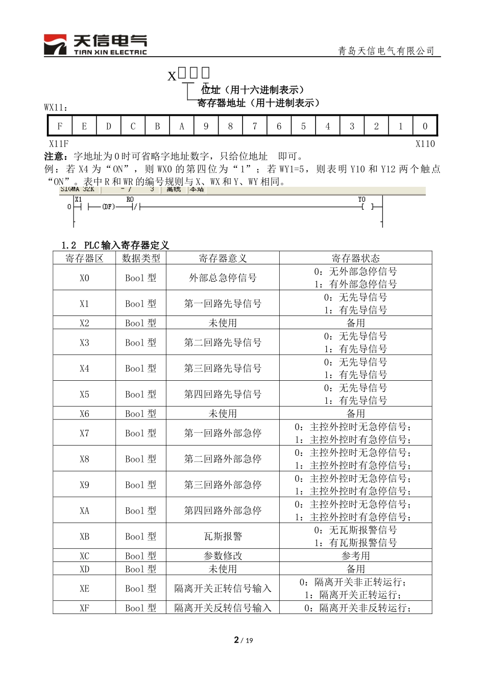全国技术比武培训教材v02_第3页