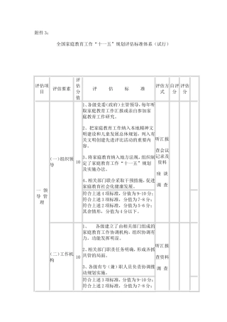全国家庭教育工作“十一五”规划评估标准体系(试行)