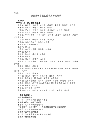 全国家长学校优秀教案评选结果