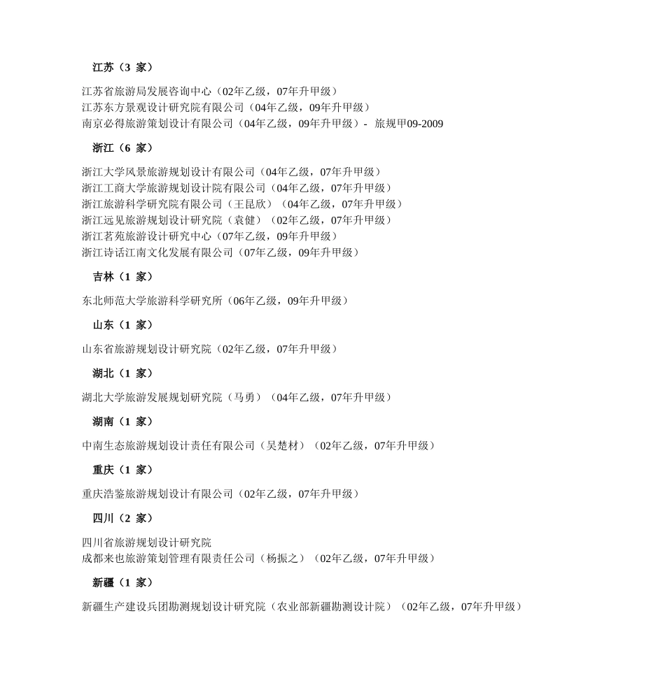 全国甲乙丙级旅游规划设计资质单位名录_第2页