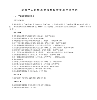 全国甲乙丙级旅游规划设计资质单位名录