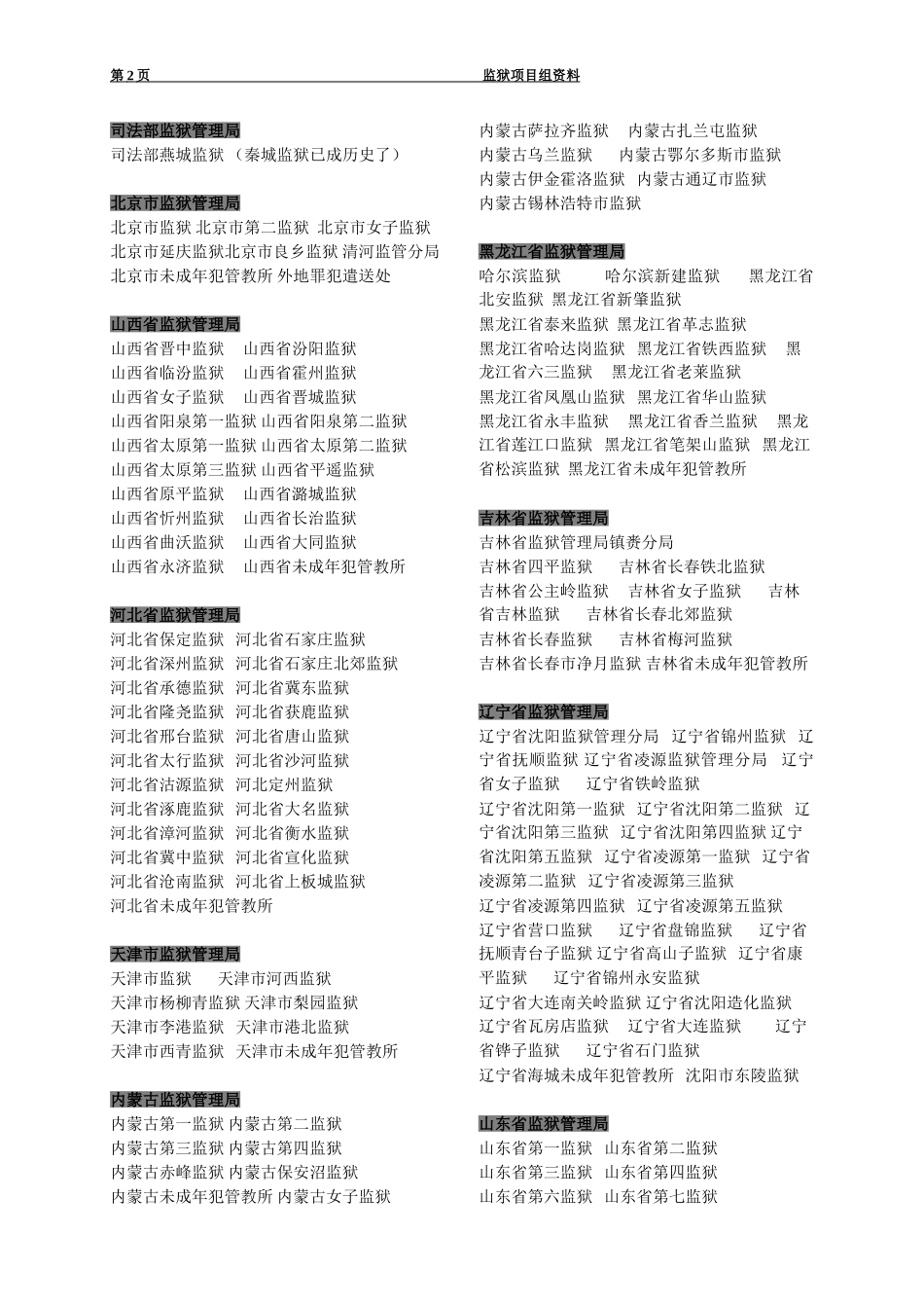 全国监狱名录(已整理)_第2页