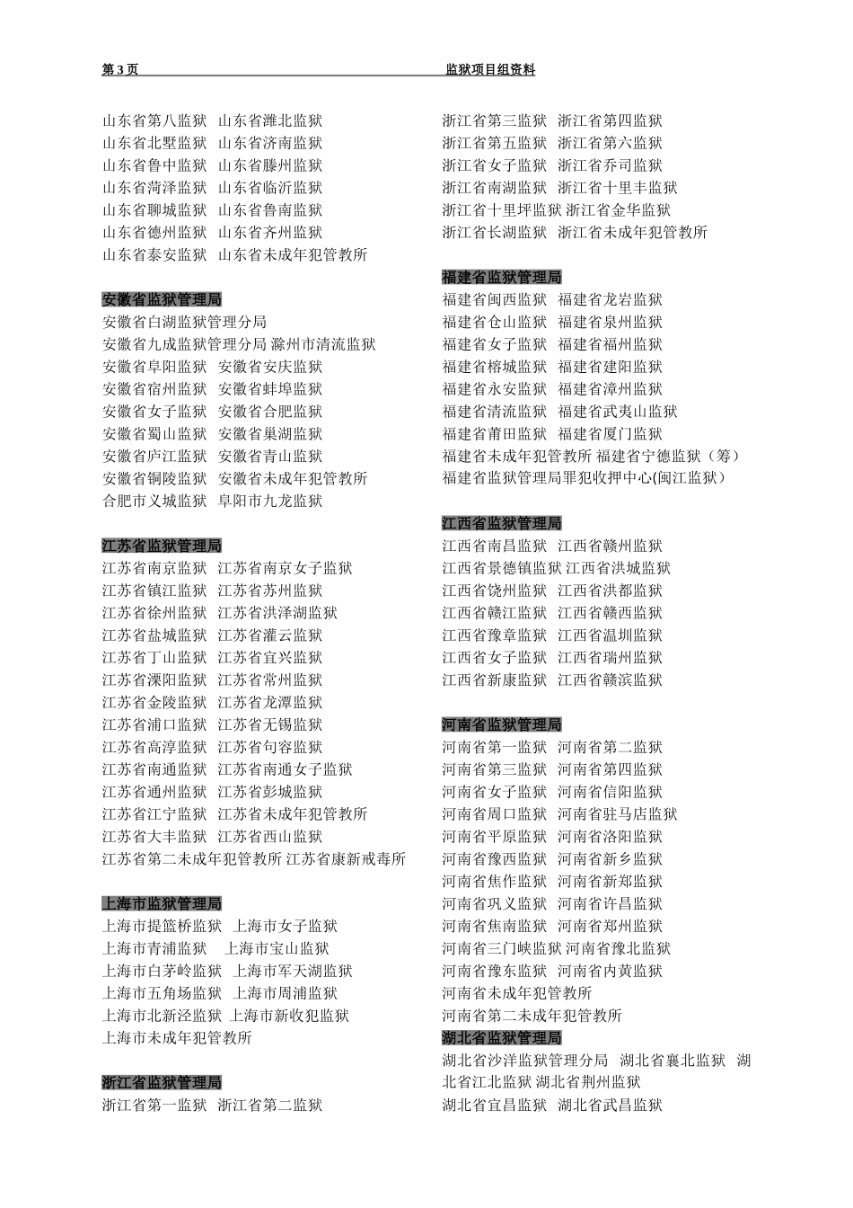 全国监狱名录(已整理)_第3页