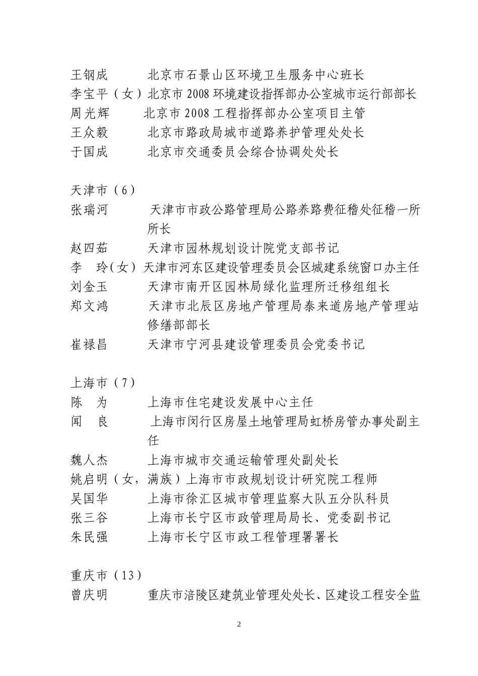 全国建设系统先进工作者推荐名单_第2页